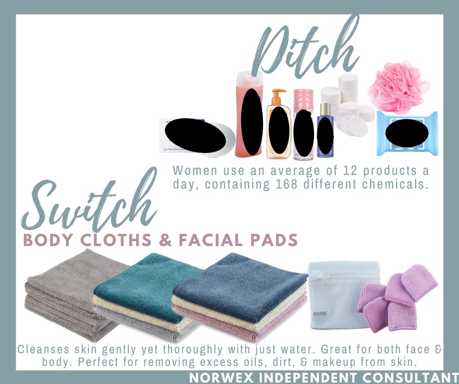 Norwex - Did you know a proper bath towel can help prevent body odor? Human  skin is typically a bit on the acidic side, making it an inhospitable  environment for many types